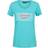 Regatta Womens/ladies Filandra Vi Stripe Tshirt (turquoise)