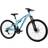 Huffy Marker - Sky Blue Women's Bike