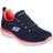 Skechers Summits Perfect Views W - Navy/Neon Pink