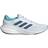 Adidas Supernova 2.0 W - Cloud White/Wonder Steel/Bliss Blue