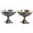 Dkd Home Decor Centerpiece Silver Golden Aluminium Modern (25 x 25 x 19 cm) (2 Units) Decorative Item