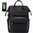 Lovevook Laptop Backpack 15.6"