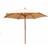 Charles Bentley 2.4m Wooden Garden Parasol Cream