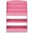 Furinno KidKanac 37.01 in. Pink Faux Wood 5-shelf Etagere Bookcase with