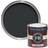 Farrow & Ball Modern Emulsion Pitch Ceiling Paint, Wall Paint Black 2.5L