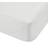 Bianca Double Thread Count Bed Sheet White