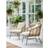 Garden Trading Set of 2 Hampstead