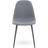 Premier Housewares Salford Kitchen Chair