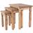 Core Products Of Three Nesting Table