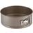 Kitchen Details Pro Series Round Form Pan Dimensions: Baking Tin