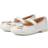 Geox plie girl white