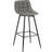 Teknik Office Bar Stool