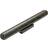 KitchenCraft Master Class Rolling Pin 40 cm