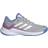 Adidas Schuhe Novaflight HQ3515 Grau