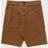 Dickies Duck Canvas Shorts