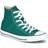 Converse CTAS High Women Shoes