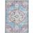 Think Rugs Boston G0532 Blue, Red cm