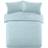 Brentfords Teddy Fleece Duvet Cover Blue (260x220cm)