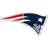WinCraft NFL New England Patriots Collectors Pin