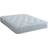 Bedmaster Quartz Pocket Sprung Memory Polyether Matress 75x 190cm