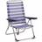 Alco Upholstered Camping Chair