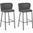 Beliani Modern Mina Dark Green Bar Stool 98cm 2pcs