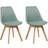 Beliani Dakota II Mint Green Kitchen Chair 84cm 2pcs