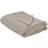 Beliani Chagyl Bedspread Beige (200x150cm)