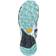 Merrell Choprock Sieve - Blue Smoke