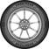 Goodyear Vector 4 Seasons Gen-3 SUV 315/35 R20 110W XL