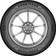 Goodyear Vector 4 Seasons Gen-3 225/50 R17 98W XL