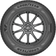 Goodyear EfficientGrip 2 SUV 225/65 R17 106V XL