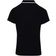 Premier Women's Contrast Tipped Coolchecker Polo Shirt - Black/White