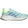 Adidas SolarBOOST 3 W - Halo Mint/Ambient Sky/Signal Green