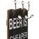 vidaXL Beer Cheaper Coat Hook 40cm