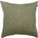 Himla Hannelin Complete Decoration Pillows Green (50x50cm)