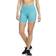 adidas Believe This 2.0 Short Tights Women - Mint Ton