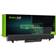 Green Cell HP94 Compatible