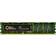 MicroMemory DDR3 1333MHz 8GB ECC Reg (MMHP014-8GB)