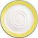 Steelite Rio Saucer Plate 16.5cm 36pcs