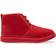 UGG Kid's Neumel II - Samba Red