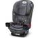 Graco SlimFit3 LX