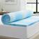 Sealy Chill Topper Twin Bed Matress 99.06x190.5cm