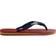 Havaianas Brazil - Red