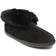 Minnetonka Sheepskin - Black