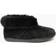 Minnetonka Sheepskin - Black