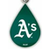 WinCraft Oakland Athletics Tear Drop Dangle Earrings