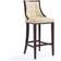 Manhattan Comfort Fifth Avenue Bar Stool 114.3cm 2pcs