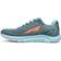 Altra Rivera 2 M - Dusty Teal