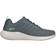 Skechers Bounder Frazin M